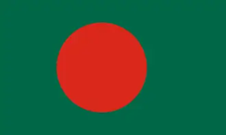 How the Bengali Nation Came to Bangladesh