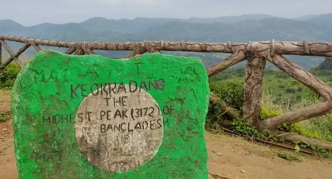 Keokradon
